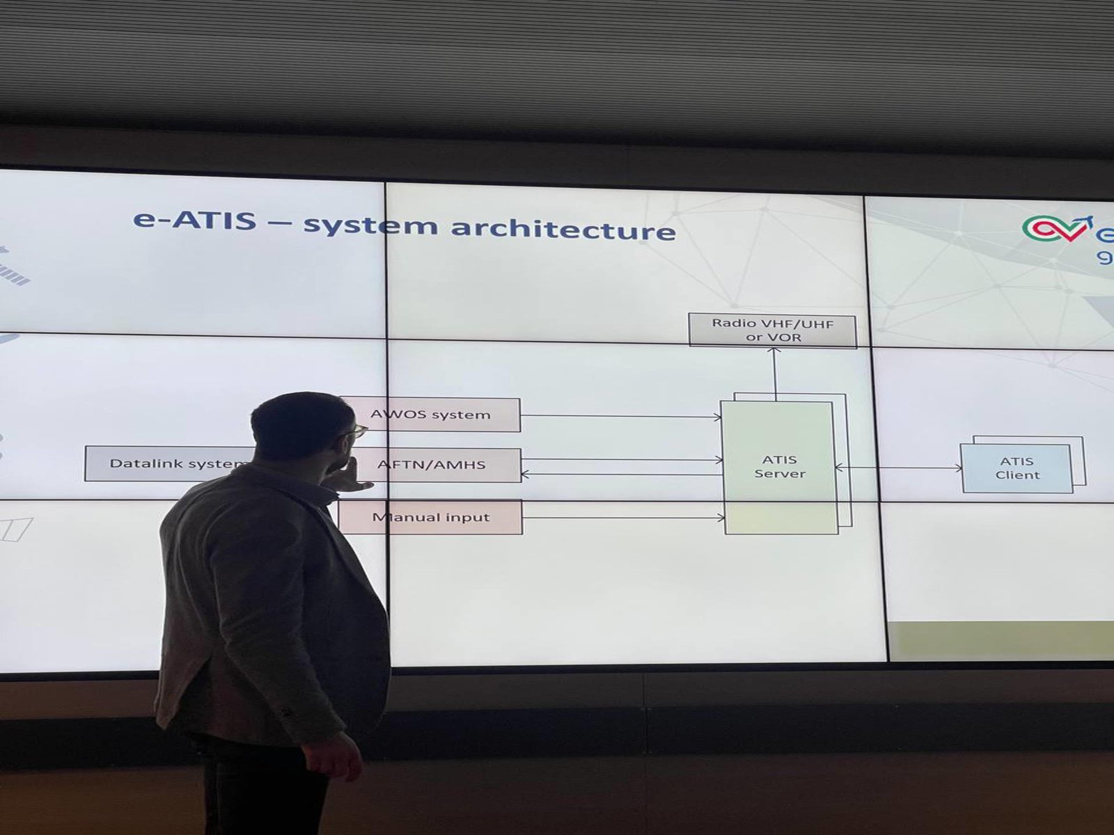 សកម្មភាពចុះសិក្សា និងធ្វើ FAT ស្តីពីឧបករណ៍D-ATIS ដោយផ្ទាល់នៅក្រុមហ៊ុនTechno Sky Image 186